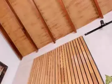 Chaturbate Sex Cam of honeyhot69__