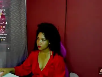 Chaturbate Adult Webcam of pink_lilit