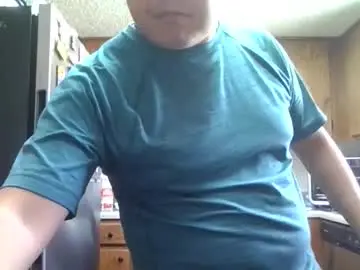 Chaturbate Adult Webcams of edwins777