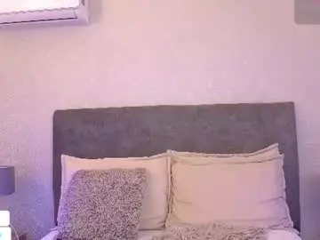 Chaturbate Watch Live Sex Cams of daddysgirrl1_