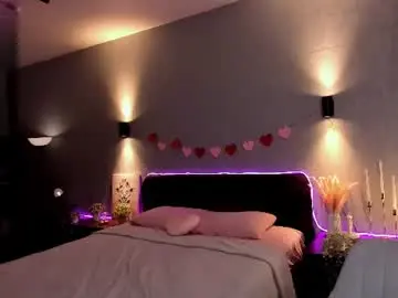 Chaturbate Live Sex of stuffed_cookie