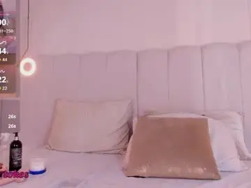 Chaturbate Best live sex cam show of riri_candy