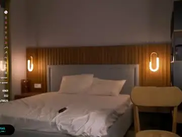 Chaturbate Live Sex Cam of oke_doke