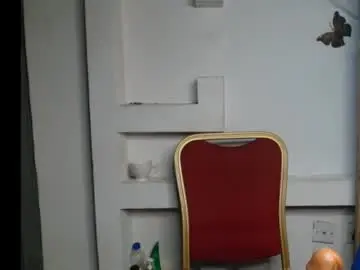 Chaturbate Live Porn of sexyhoneypot