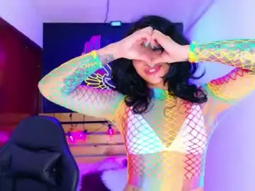 Chaturbate Live Sex of redhotter_