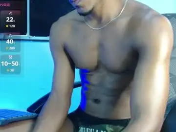 Chaturbate Adult Webcams of itsmikenoir
