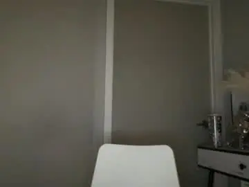 Chaturbate Adult Webcams of _natycutei19