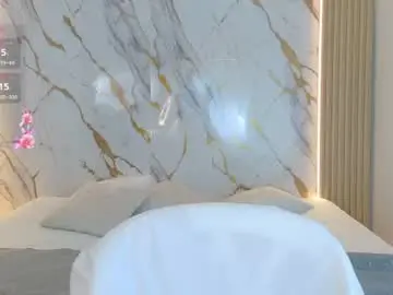 Chaturbate Live Porn of miajones_blowjob
