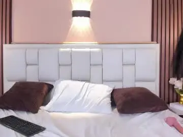 Chaturbate Sex Cam of kathymirrow