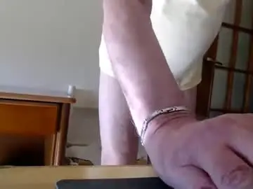 Chaturbate Live Sex of comemivuoi