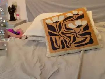 Chaturbate Live Sex of aurora_radiance