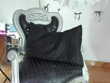 Chaturbate Nude Webcam of hela_wet