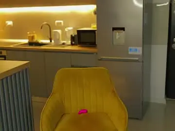 Chaturbate Sex Cam of alisonita