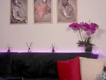 Chaturbate Private Sex Chat of antonia1313