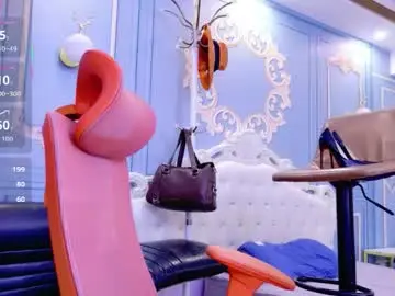 Chaturbate Best Webcam of noko8888