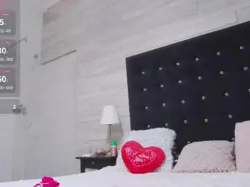 Chaturbate Sex Cam of ella_lizzie