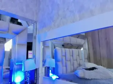 Chaturbate Sex Cam of scarletthunt