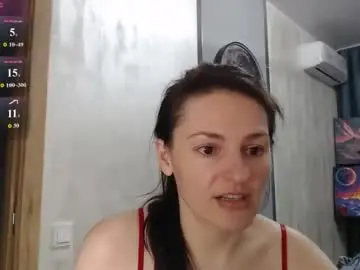 Chaturbate Sex Cam of stacy_davise