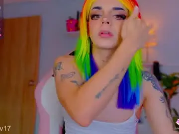 Chaturbate Private Sex Chat of chris_parker01