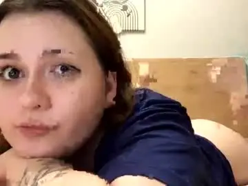Chaturbate Best Webcam of foxydollkate