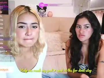 Chaturbate Nude Webcam of trinitych_