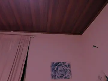 Chaturbate Sex Cam of candle_lz