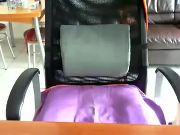 Chaturbate Free Porn Cam of didonc