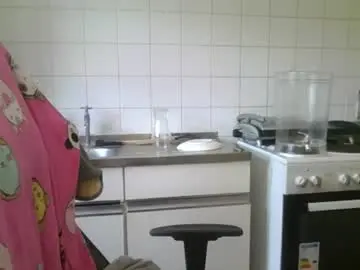 Chaturbate Live Sex of mistressmilly32