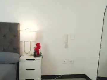 Chaturbate Best Webcam of naughtysammx