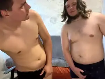 Chaturbate Adult Webcam of desiredude9