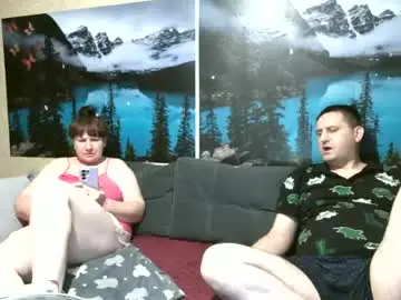 Chaturbate Private Sex Chat of bimankleo