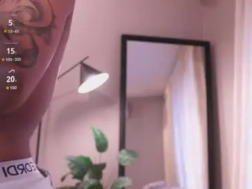 Chaturbate Watch Live Sex Cams of rafa_cruz