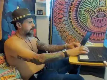 Chaturbate Adult Webcams of miguel_angeel_