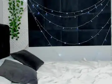 Chaturbate Nude Webcam of jane_halll