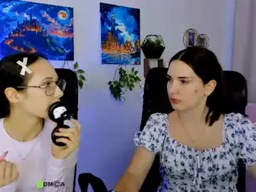 Chaturbate Adult Webcam of kimi_sky