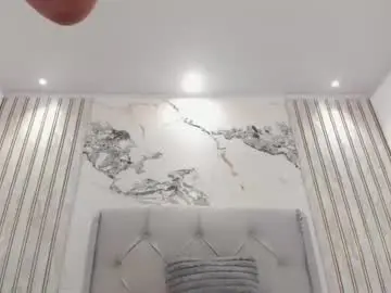 Chaturbate Adult Video Chat of emilyamoretti