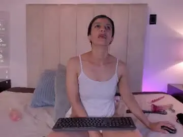 Chaturbate Live Sex of miss_milf_