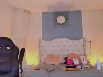 Chaturbate Nude Webcam of elizabeth_santos1