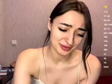 Chaturbate Adult Video Chat of vellacousar