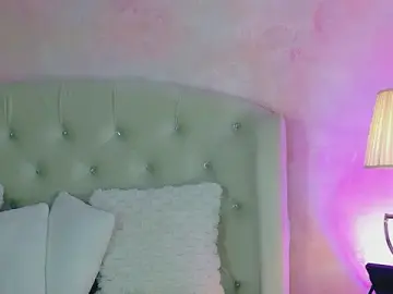 Stripchat Sex Cam of Anna_Nobel