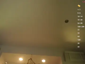 Stripchat Live Sex Cam of Amylittlestar