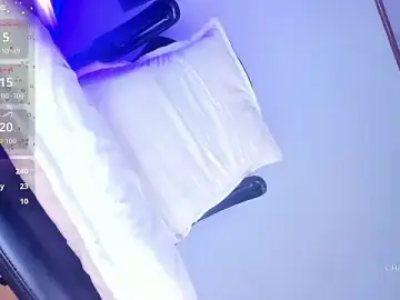 Stripchat Sex Chat of ChannelssDiirty