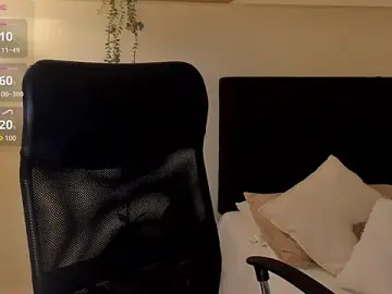 Stripchat Live Sex of antonellacooper__