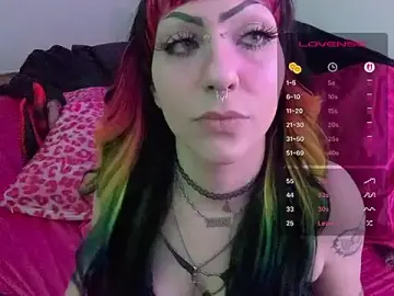Stripchat Free Live Porn of ChrryFoxx