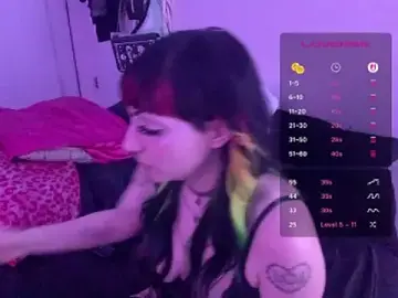 Stripchat Live Porn of ChrryFoxx